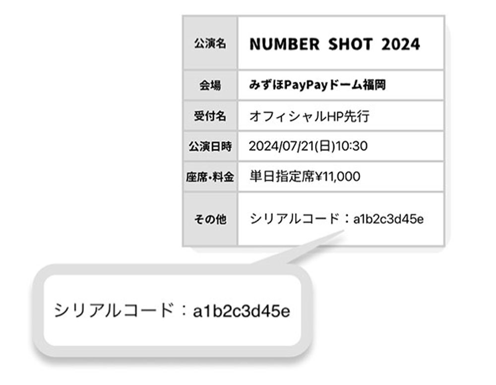 NUMBER SHOT2024シリアルコード