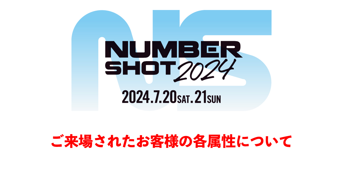 ご来場されたお客様の各属性について