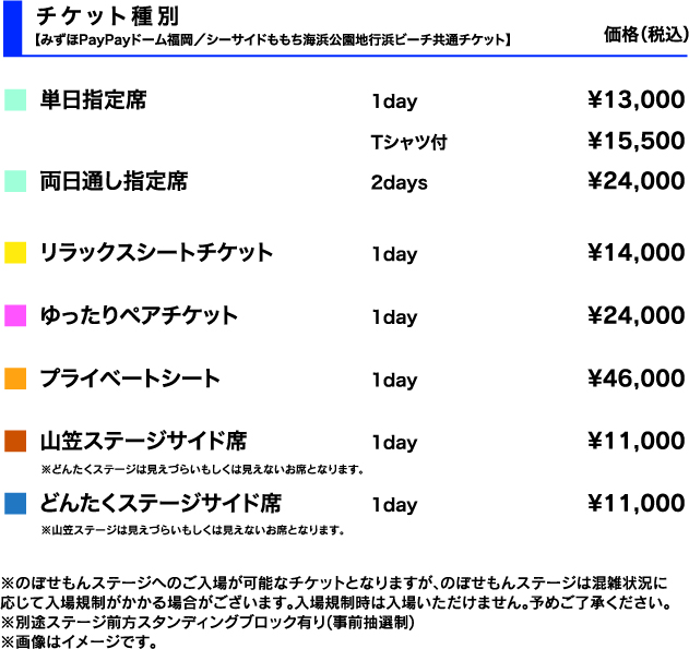 チケット一覧
